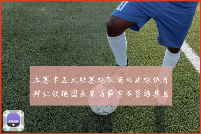 本赛季五大联赛球队场均进球统计拜仁领跑国米皇马萨索洛紧随其后